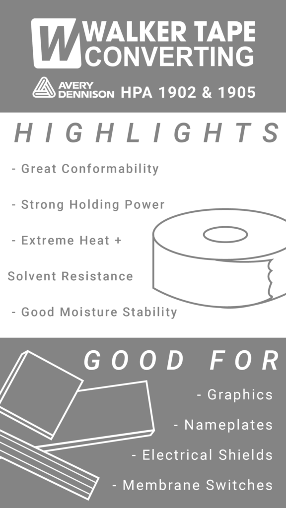 Infographic HPA™ 1902 and 1905