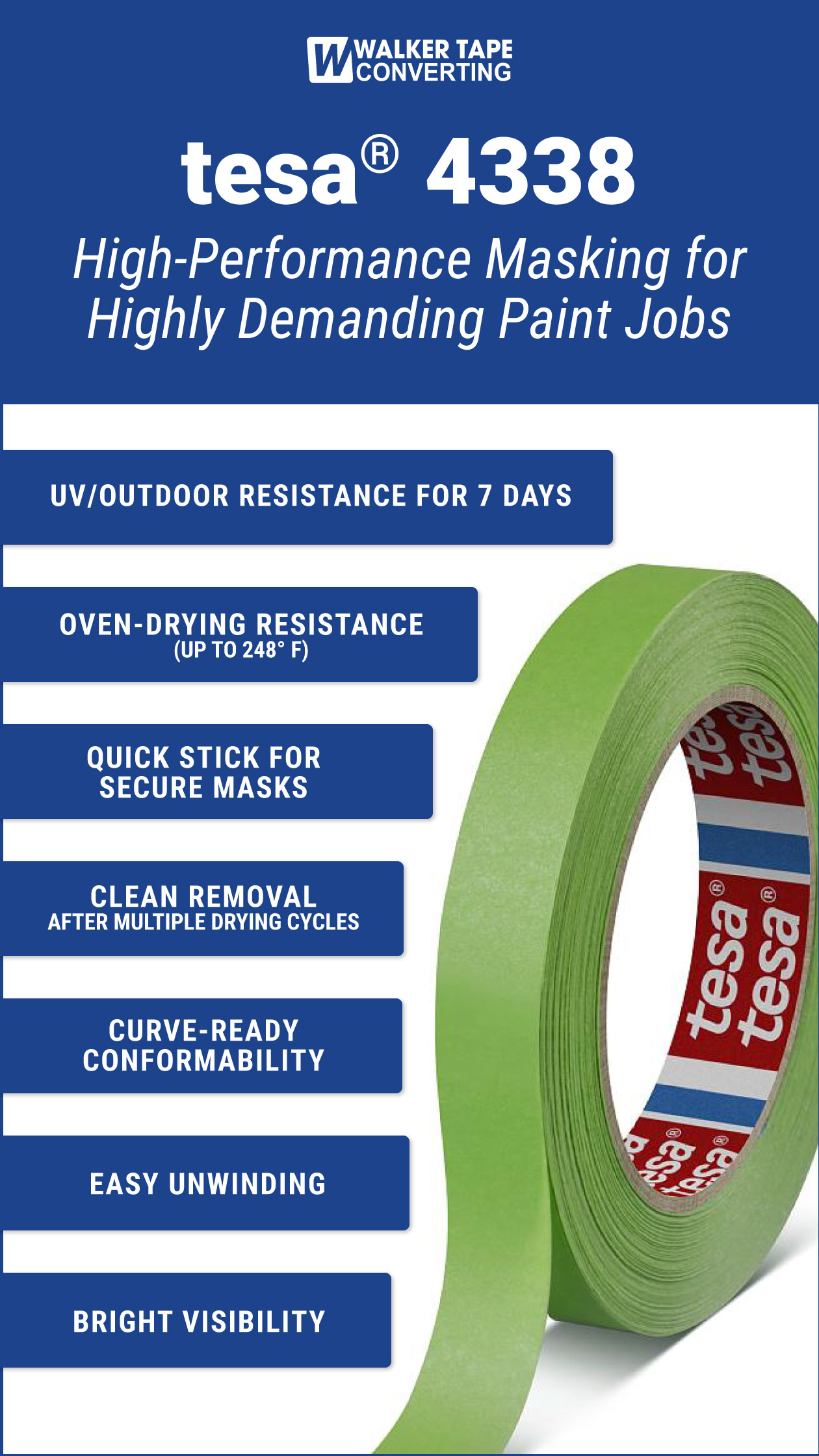 tesa4338_infographic (2) tesa4338_infographic (2)