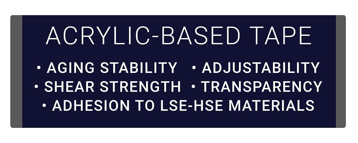 strengthslimitations_infographic strengthslimitations_infographic