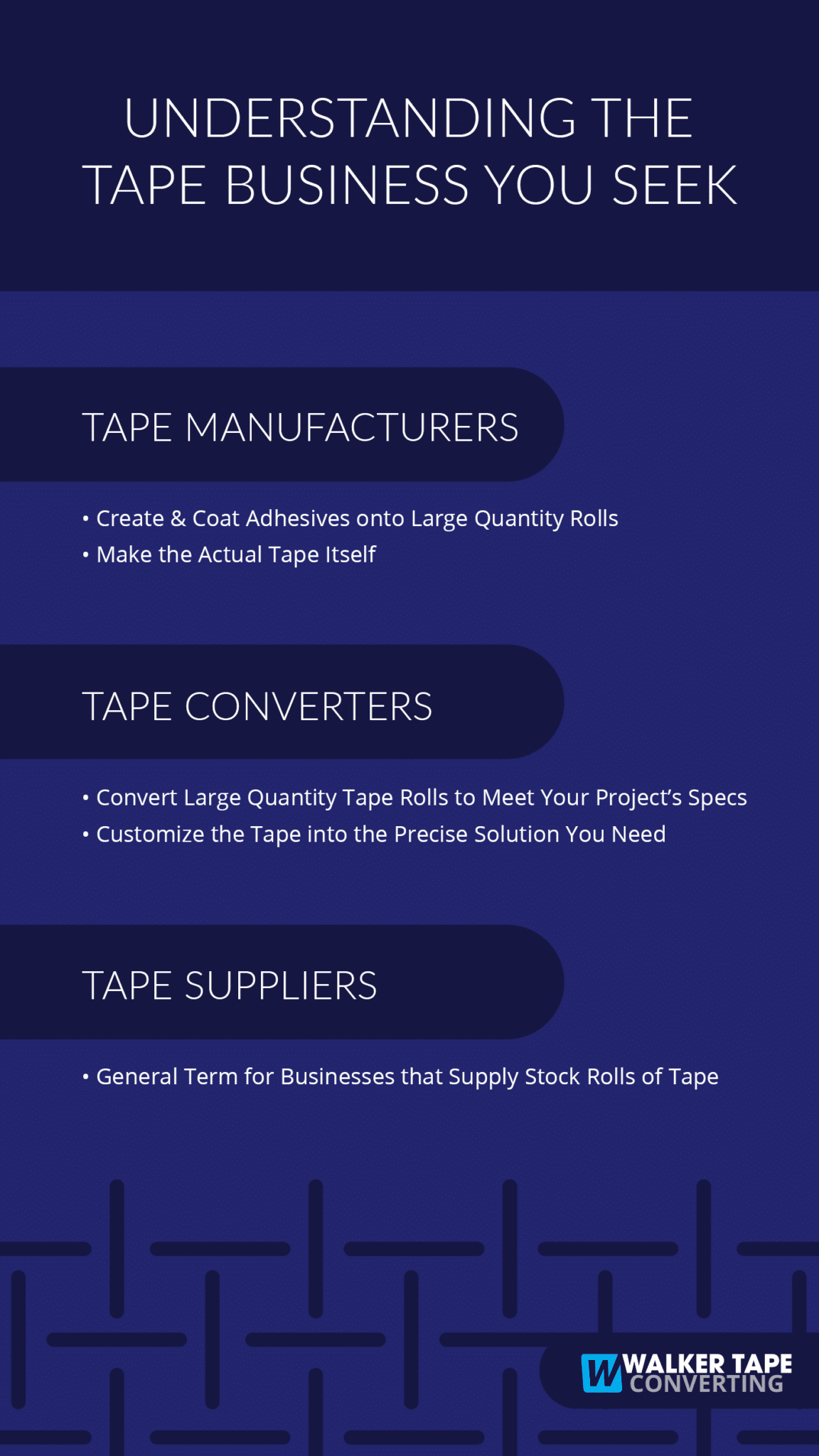 The Difference Between Tape Suppliers, Manufacturers, & Converters